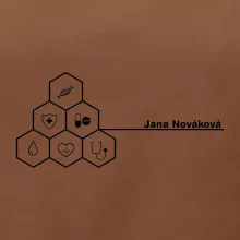 Sestřička - ikony a jméno