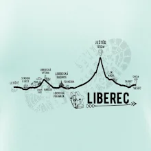 Profil Liberec