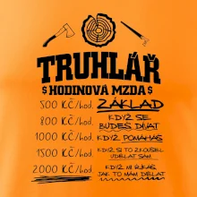 Hodinová mzda truhlář