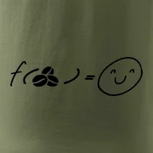 Matematická funkce - káva