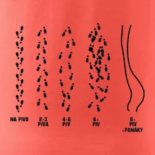 Cesta na pivo a domů