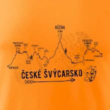 Profil České Švýcarsko Profil České Švýcarsko