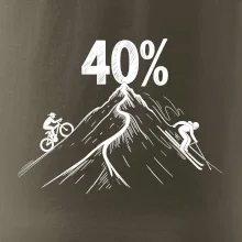 Narozeniny cyklista a lyžař 40