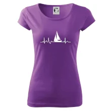 EKG plachetnice EKG plachetnice