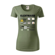 Profese - informace o produktu - elektrikář