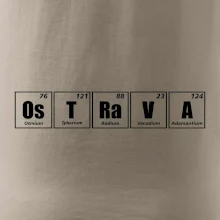 Periodická tabulka Ostrava