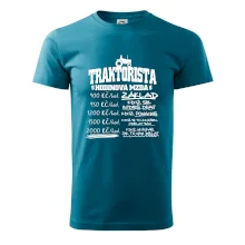 Traktorista hodinová mzda