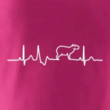 Ekg Capybara Ekg Capybara