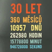 Narozeniny 30 přepočet času