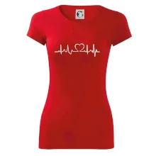 Srdce EKG Srdce EKG
