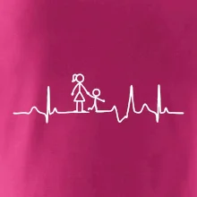 Ekg maminka a kluk