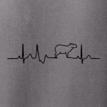 Ekg Capybara Ekg Capybara