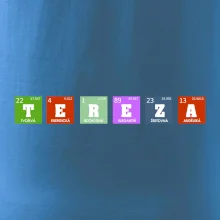 Periodická tabulka - jméno a vlastnosti (vlastní jméno)