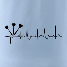 EKG šipky EKG šipky