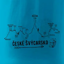 Profil České Švýcarsko