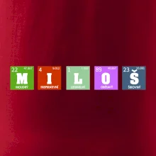 Periodická tabulka - jméno a vlastnosti (vlastní jméno)