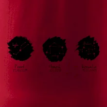 Znamení zvěrokruhu - Jména dětí