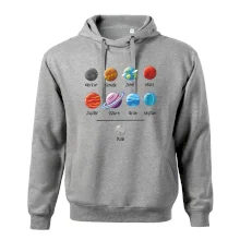 Planety vedle sebe plus pluto