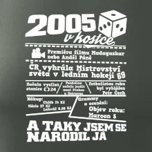 2005 v kostce