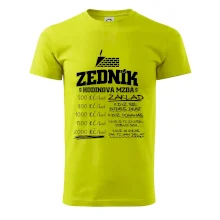 Hodinová mzda zedník