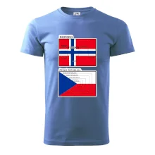 Norská a česká vlajka