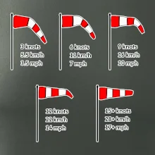 Větrný rukáv rychlosti