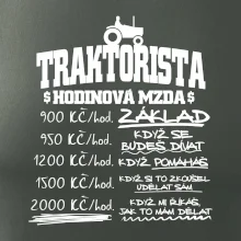 Traktorista hodinová mzda