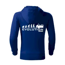 Evoluce mechanik Evoluce mechanik