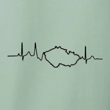 EKG Česká republika