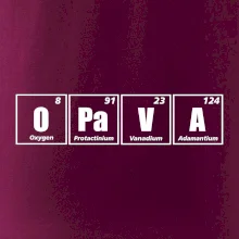 Periodická tabulka Opava