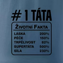 Životní fakta - Táta