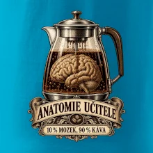 Anatomie učitele deset procent mozek devadesát káva