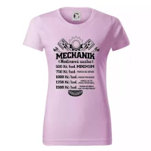 Mechanik - hodinová sazba Mechanik - hodinová sazba