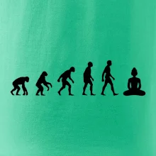 Evoluce budha Evoluce budha