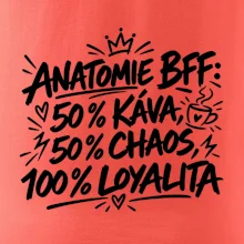 Anatomie BFF kofein a chaos