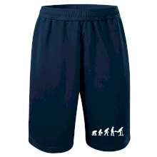 Evoluce koloběh koloběžka