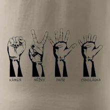 Kámen nůžky papír cirkulárka