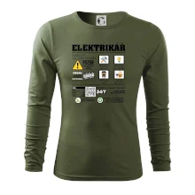 Profese - informace o produktu - elektrikář