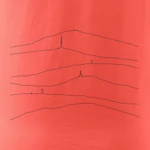 Siluety Českých hor - linky