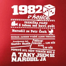1982 v kostce 1982 v kostce
