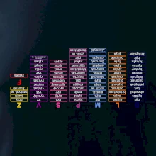 Vyjmenovaná slova - tahák