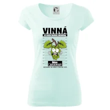 Vinná réva odsouzena Chardonnay