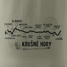 Profil Krušné hory Profil Krušné hory