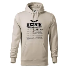 Hodinová mzda řezník