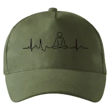 Ekg yoga Ekg yoga