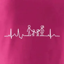 EKG rodina a dvě holky