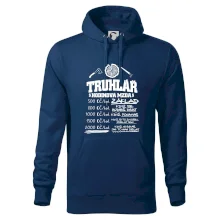 Hodinová mzda truhlář