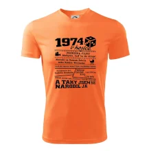 1974 v kostce 1974 v kostce