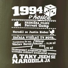 1994 v kostce