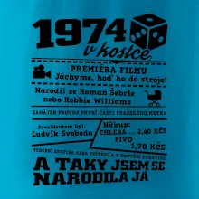 1974 v kostce 1974 v kostce